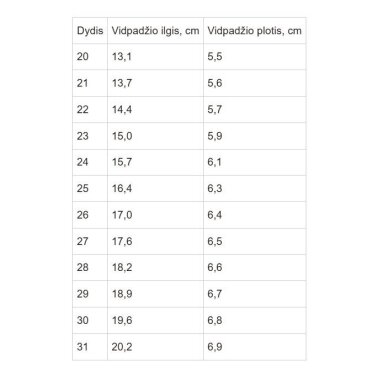 Batai su vilna 20-25 d. W071-62376W 7 Batai su vilna 20-25 d. W071-62376W 7