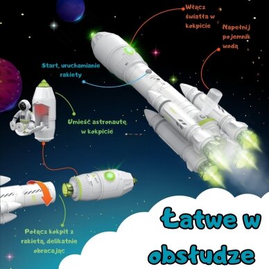 WOOPIE Interaktyvus kosminės raketos kosmoso rinkinys 6 WOOPIE Interaktyvus kosminės raketos kosmoso rinkinys 6