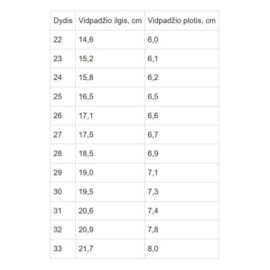 Juodi vandeniui atsparūs batai 22-27 d. P104-62468B 8 Juodi vandeniui atsparūs batai 22-27 d. P104-62468B 8