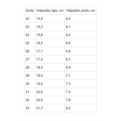 Juodi vandeniui atsparūs batai 28-33 d. P104-62468BL 8 Juodi vandeniui atsparūs batai 28-33 d. P104-62468BL 8