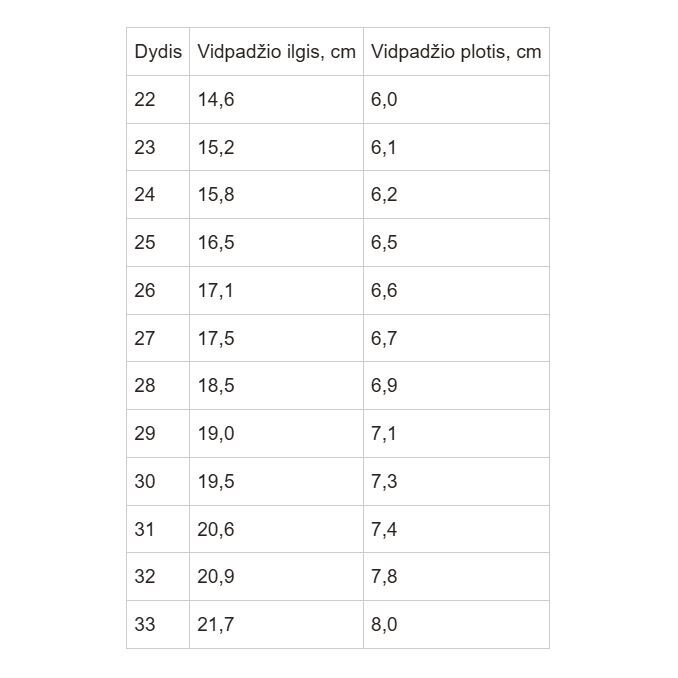 Juodi vandeniui atsparūs batai 22-27 d. P104-62468B 8