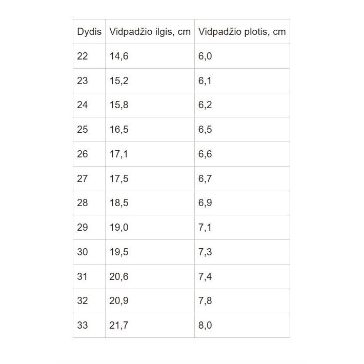 Juodi vandeniui atsparūs batai 28-33 d. P104-62468BL 8 Juodi vandeniui atsparūs batai 28-33 d. P104-62468BL 8