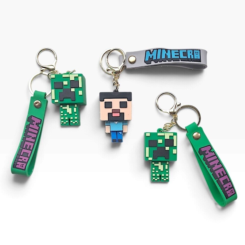 Pakabukas Minecraft