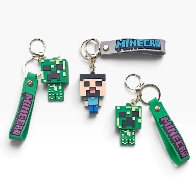Pakabukas Minecraft