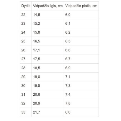 Raudoni vandeniui atsparūs batai 28-33 d. P104-62467BL 7 Raudoni vandeniui atsparūs batai 28-33 d. P104-62467BL 7