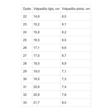 Rožiniai vandeniui atsparūs batai 22-27 d. P104-62468F 8 Rožiniai vandeniui atsparūs batai 22-27 d. P104-62468F 8