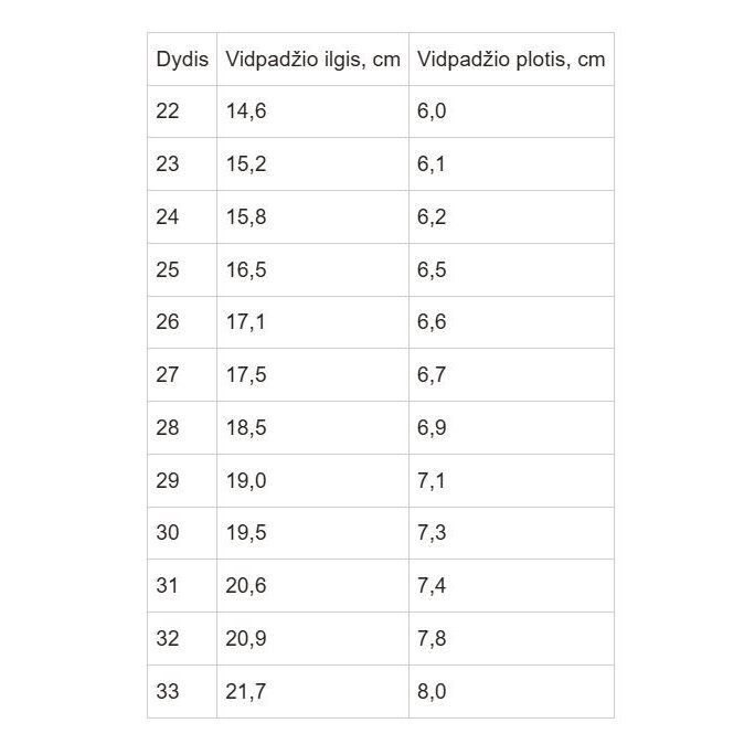 Rožiniai vandeniui atsparūs batai 22-27 d. P104-62468F 8 Rožiniai vandeniui atsparūs batai 22-27 d. P104-62468F 8