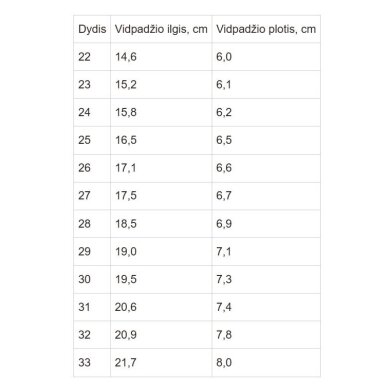 Sniego batai su vilna 22-27 d. P081-62248 7 Sniego batai su vilna 22-27 d. P081-62248 7