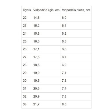 Sniego batai su vilna 22-27 d. P081-62428 7 Sniego batai su vilna 22-27 d. P081-62428 7