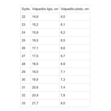 Sniego batai su vilna 22-27 d. P081-62428B 7 Sniego batai su vilna 22-27 d. P081-62428B 7