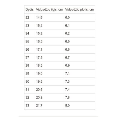 Sniego batai su vilna 22-27 d. P081-62428D 7 Sniego batai su vilna 22-27 d. P081-62428D 7
