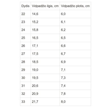 Sniego batai su vilna 28-33 d. P081-62428AL 7 Sniego batai su vilna 28-33 d. P081-62428AL 7