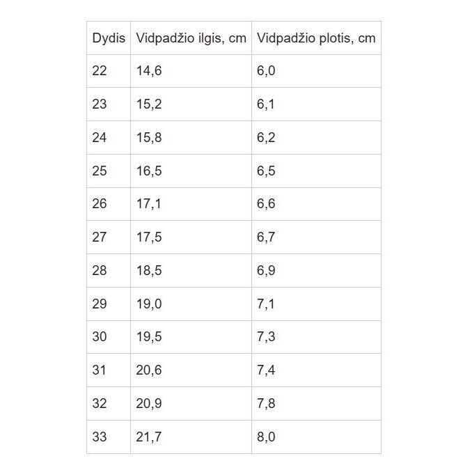 Sniego batai su vilna 22-27 d. P081-62428B 7 Sniego batai su vilna 22-27 d. P081-62428B 7