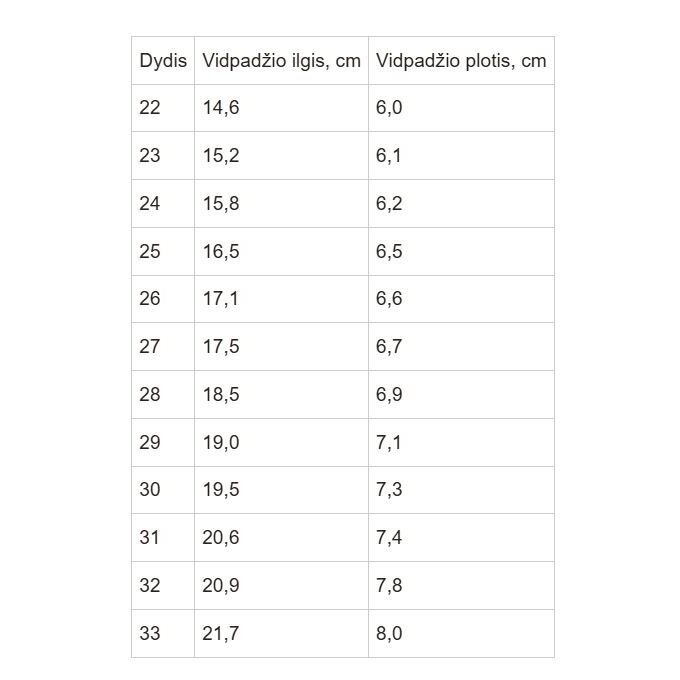 Sniego batai su vilna 22-27 d. P081-62428 7 Sniego batai su vilna 22-27 d. P081-62428 7