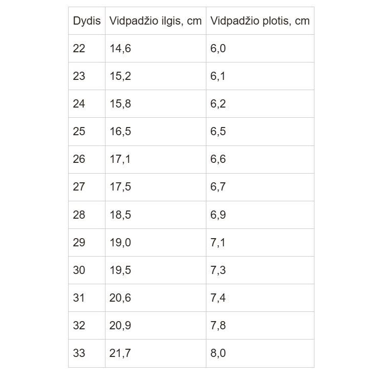 Sniego batai su vilna 22-27 d. P081-62248A 7 Sniego batai su vilna 22-27 d. P081-62248A 7