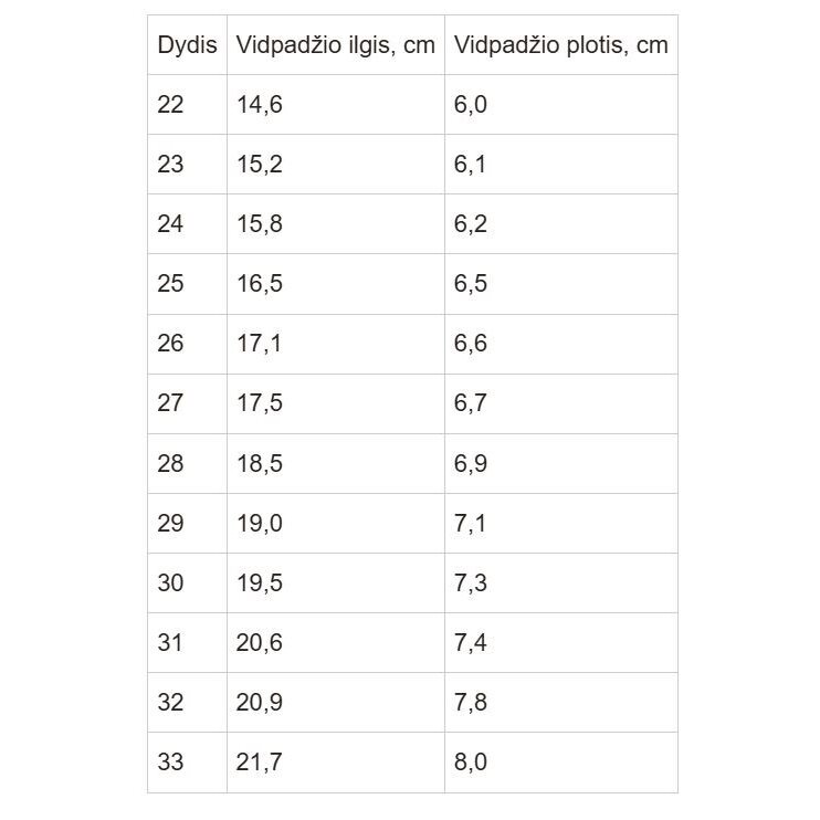 Sniego batai su vilna 28-33 d. P081-62248AL 7 Sniego batai su vilna 28-33 d. P081-62248AL 7