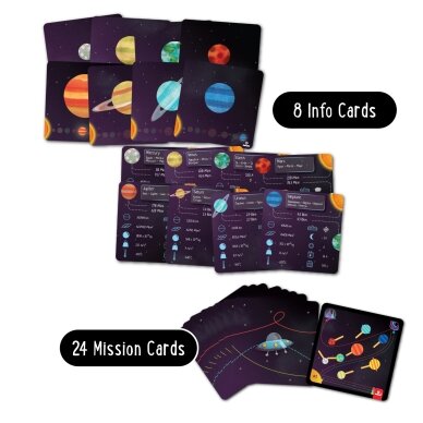 Svoora žaidimas, Besisukančios planetos 6 Svoora žaidimas, Besisukančios planetos 6