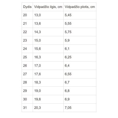 Tamsiai mėlyni batai 26-31 d. A082-62750M 8