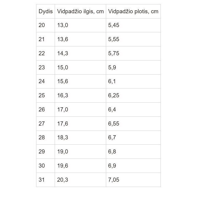 Tamsiai mėlyni batai 26-31 d. A082-62750M 8